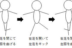 初心者でも簡単!?超かっこいいダンスステップ(スポンジボブ編)/あや香